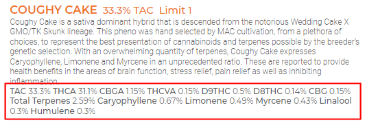 Mass Alternative Care example menu showing terpenes and cannabinoid content. 